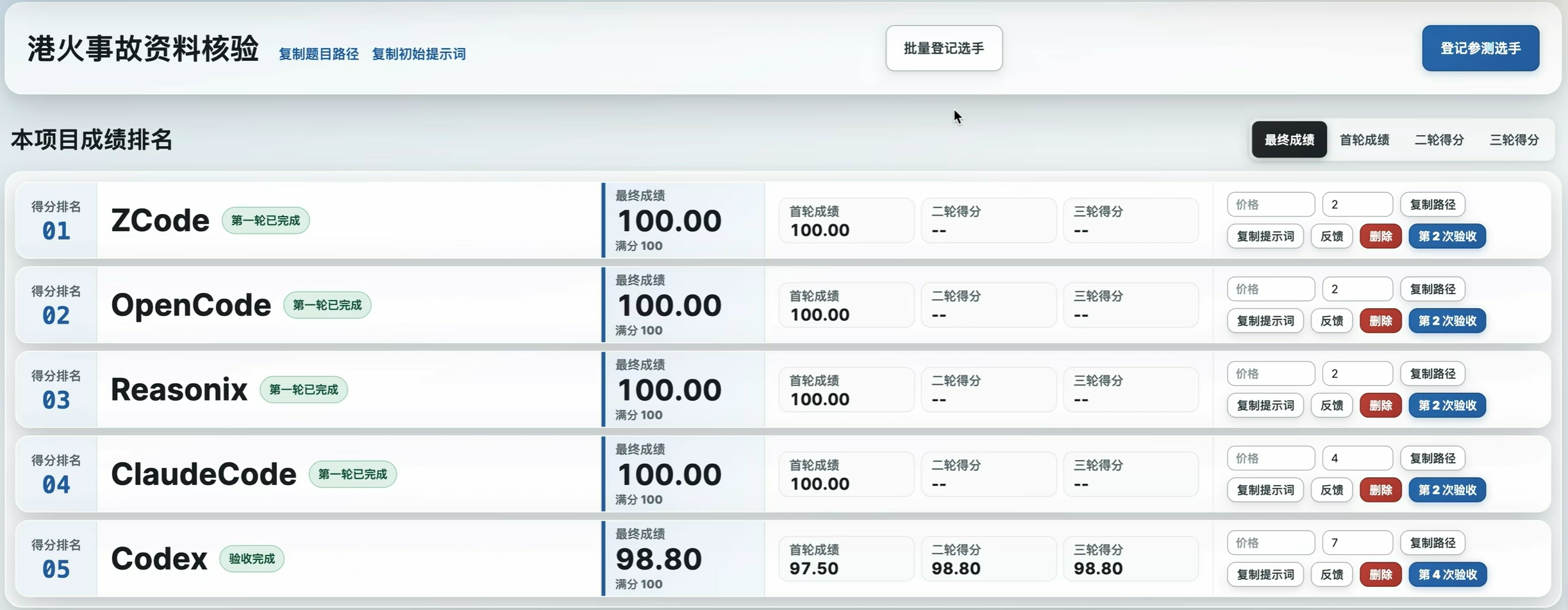 题目五结果